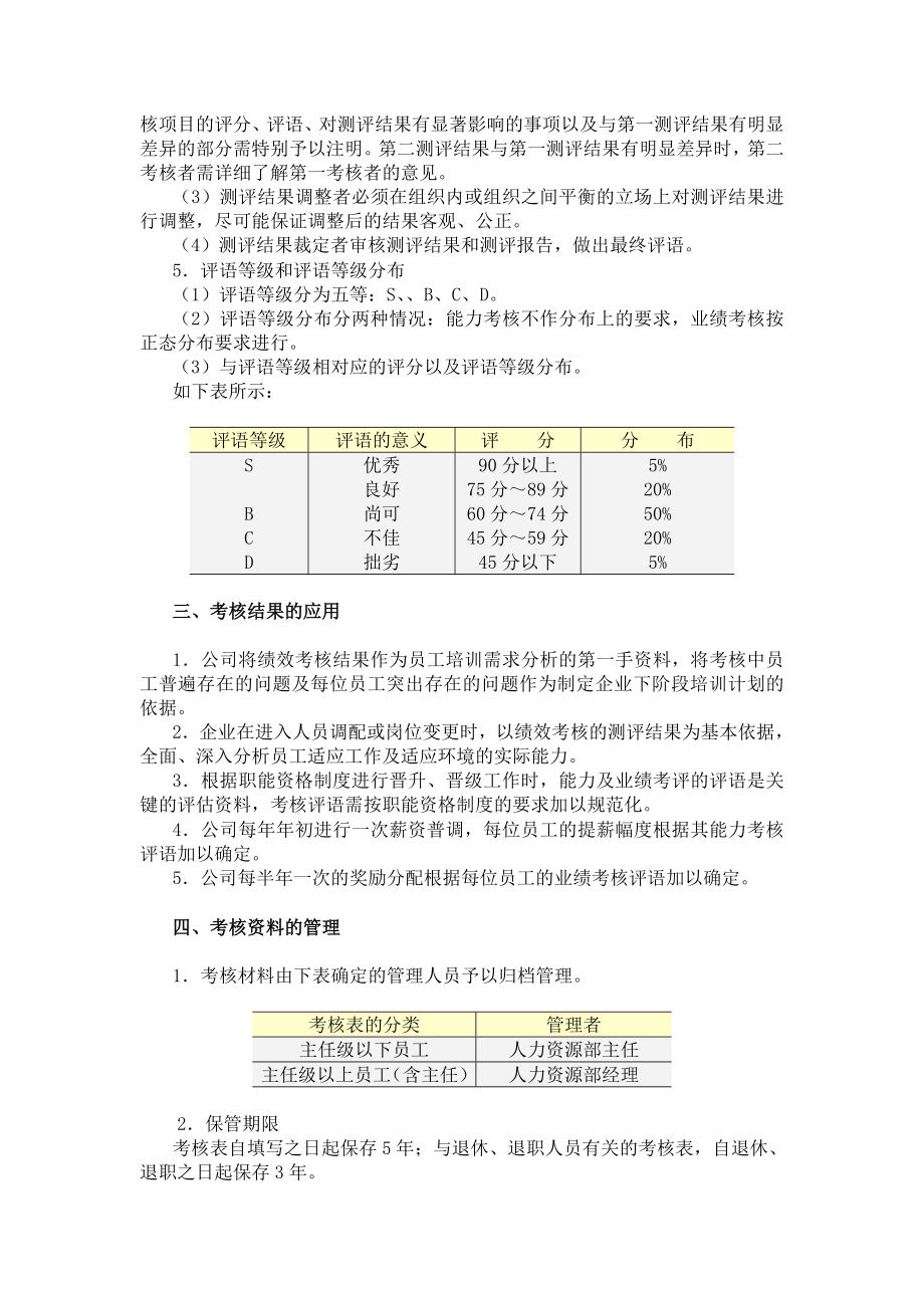 某公司绩效考核方案.doc_第2页