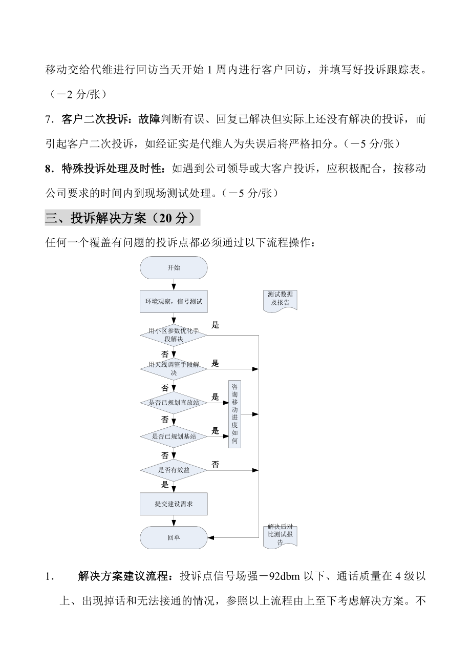 通信代维客户投诉处理考核办法.doc_第3页