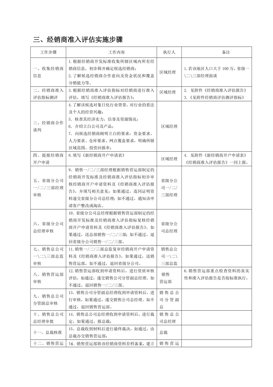 立白集团经销商准入评估实施总流程.doc_第2页