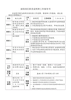 面馆岗位职责说明和工作指导书.doc