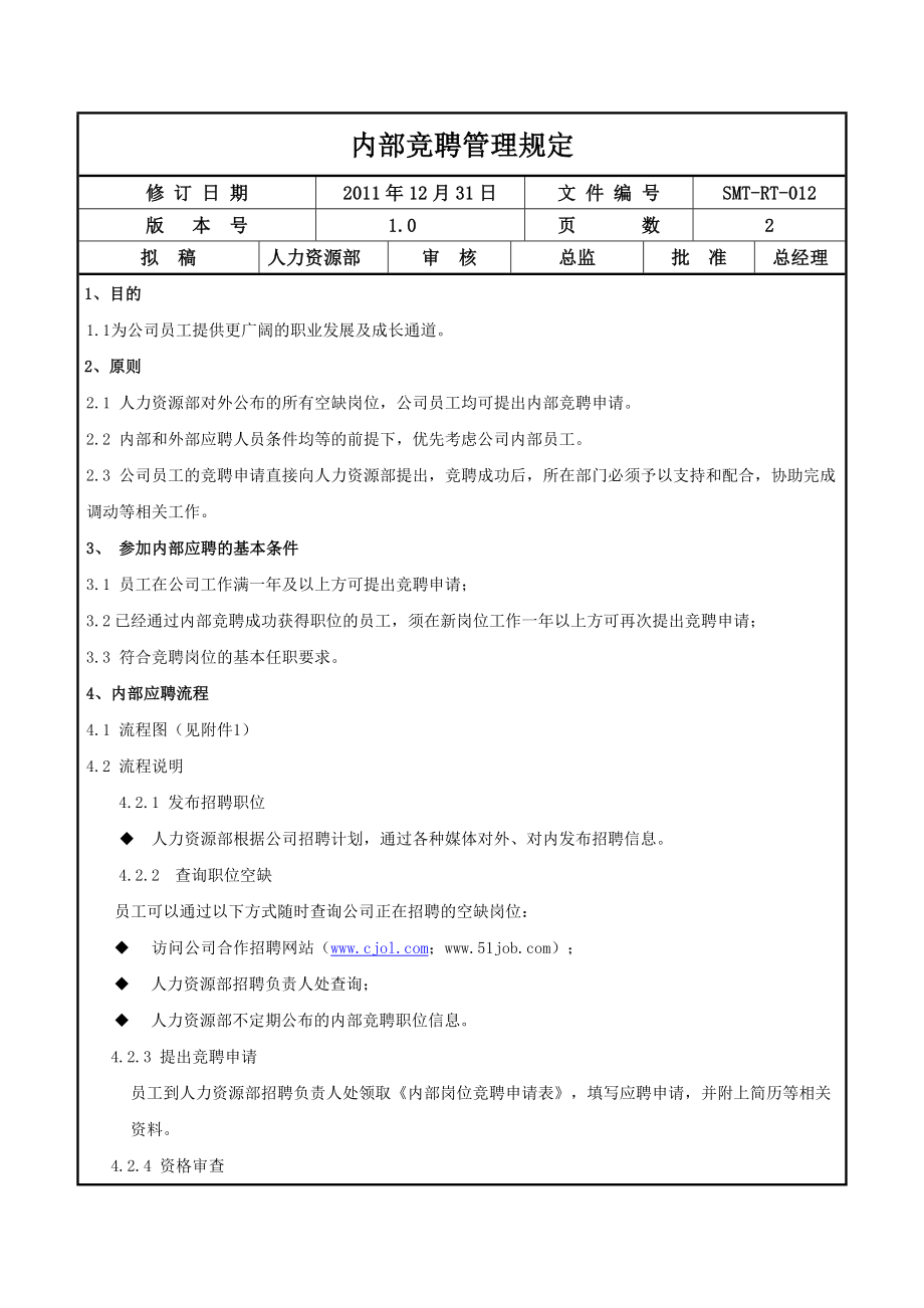 神州通物流内部竞聘管理规定.doc_第1页