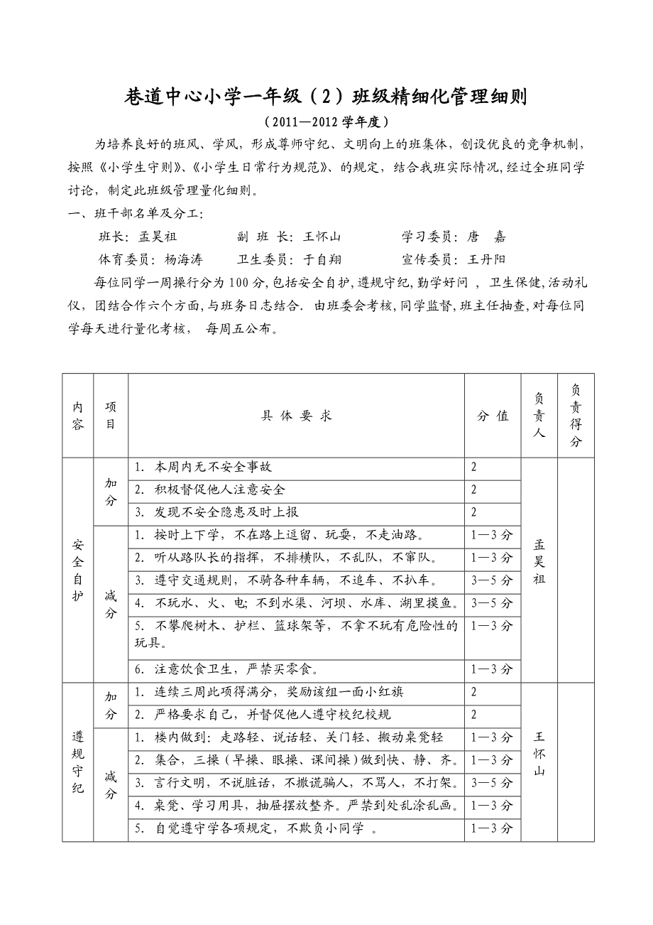 一级2班级精细化管理细则.doc_第1页