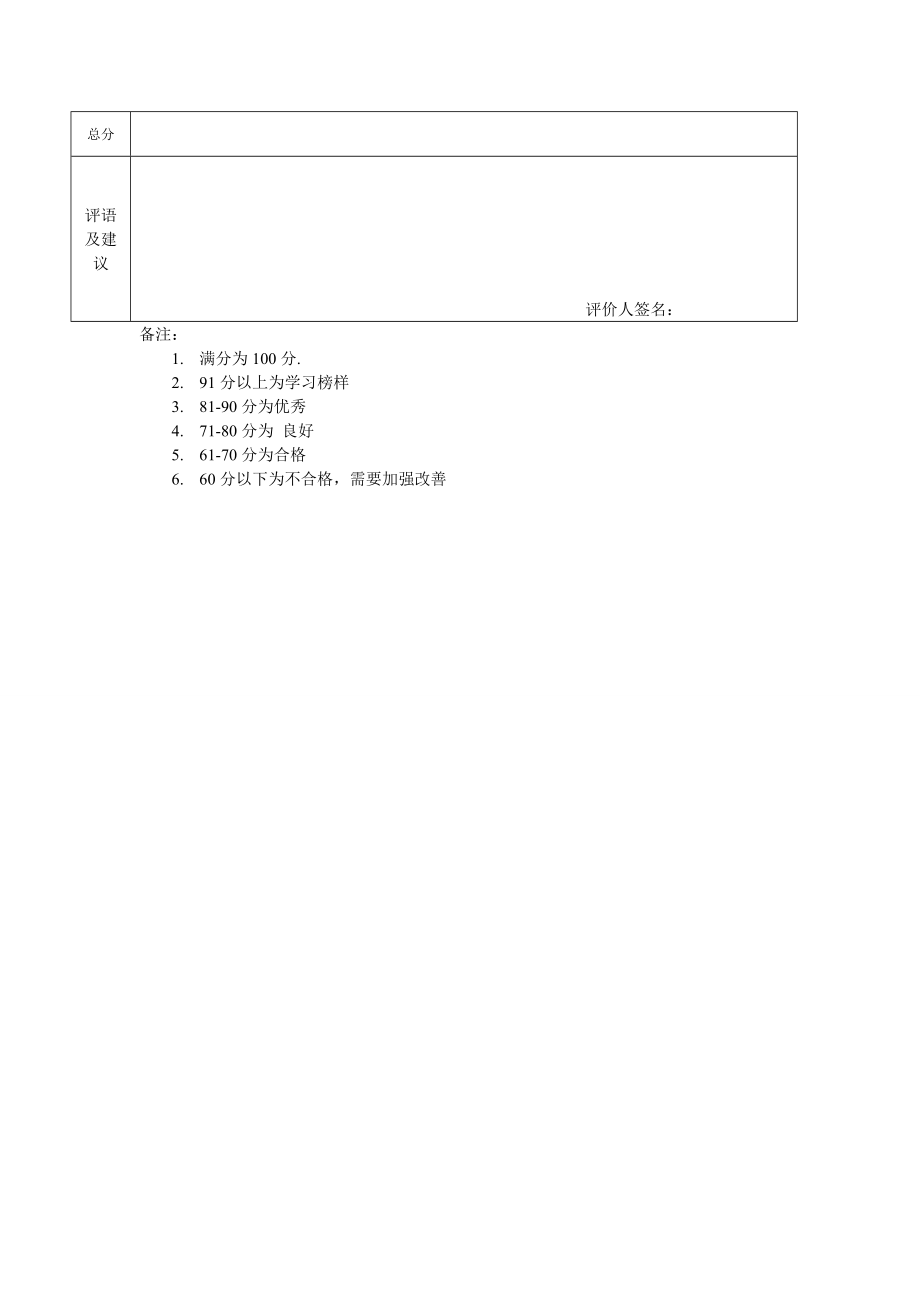 员工部门经理互评 终互评表.doc_第3页