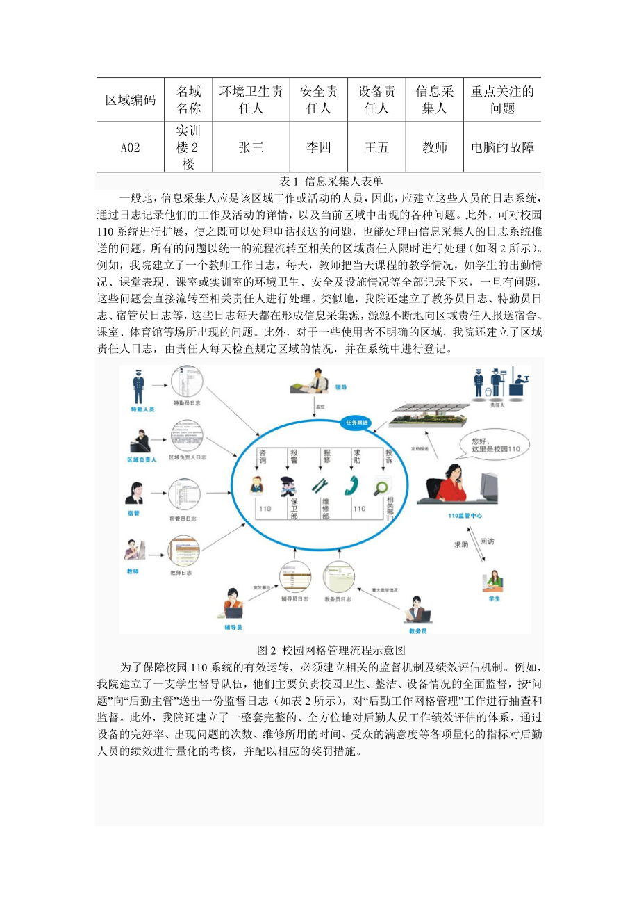 论文（设计）基于网格管理的高职院校后勤安全管理体系的构建01183.doc_第3页