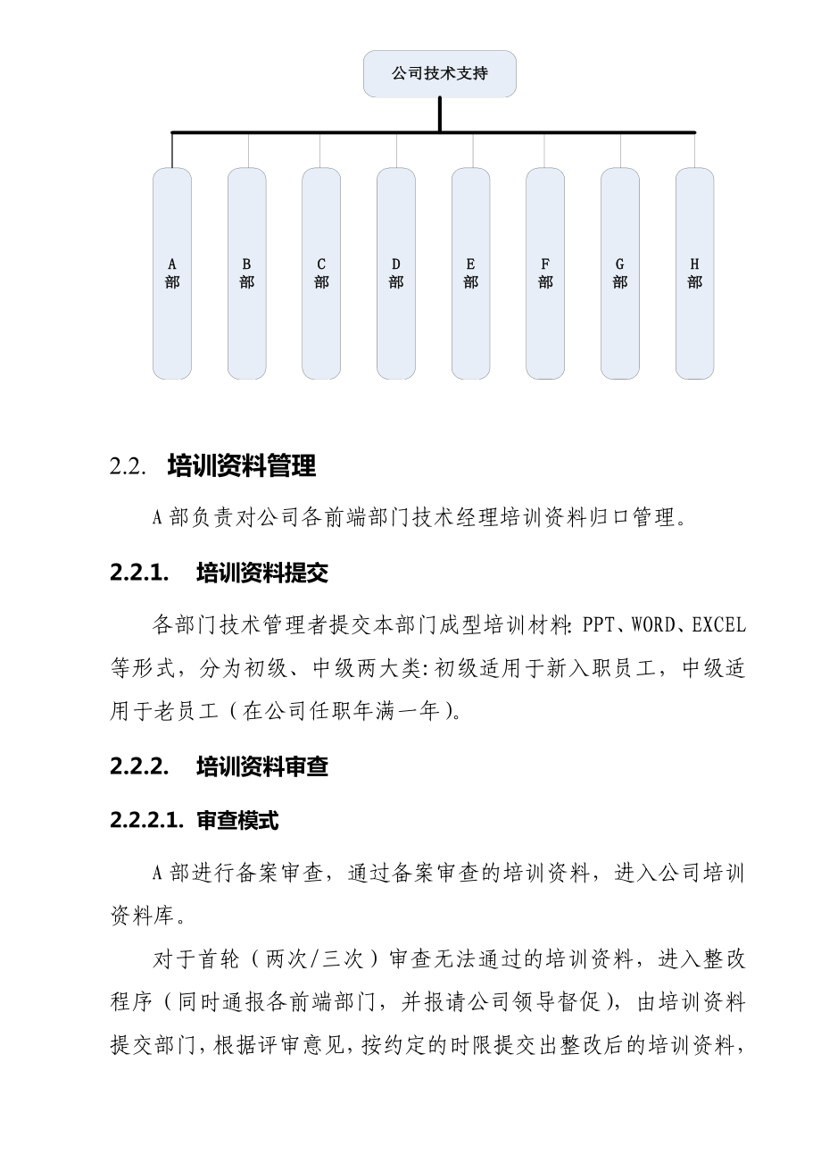 技术经理管理办法.doc_第2页