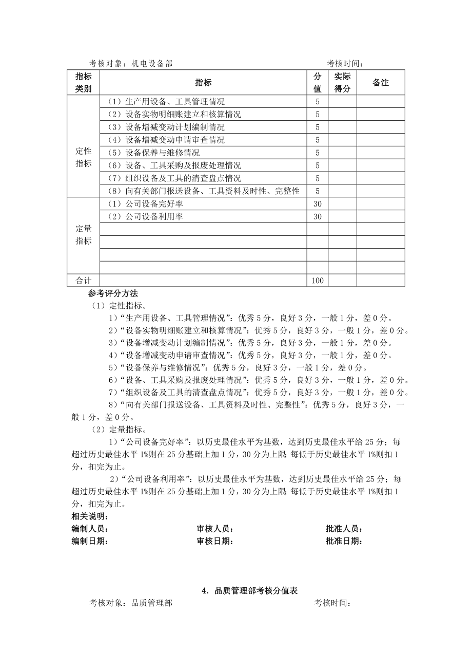 设备及工具管理考核方法.doc_第3页