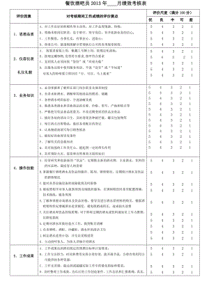 餐饮酒吧员绩效考核表851.doc