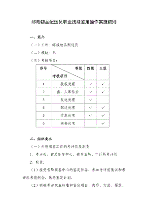 快递员配送员职业技能鉴定操作实施细则.doc