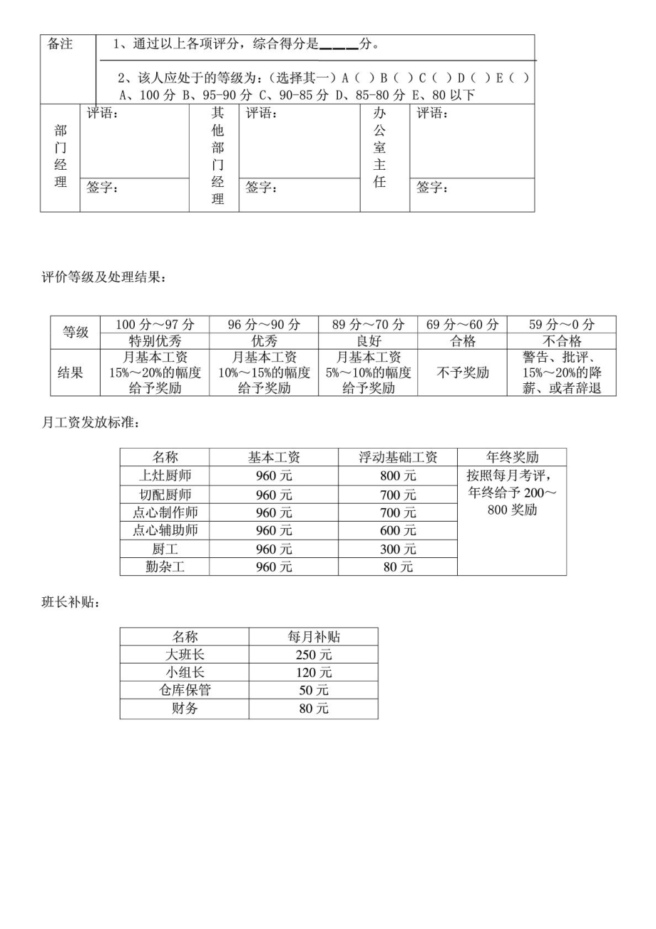 食堂员工绩效考核表.doc_第3页