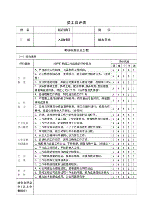 员工绩效考核自评表.doc