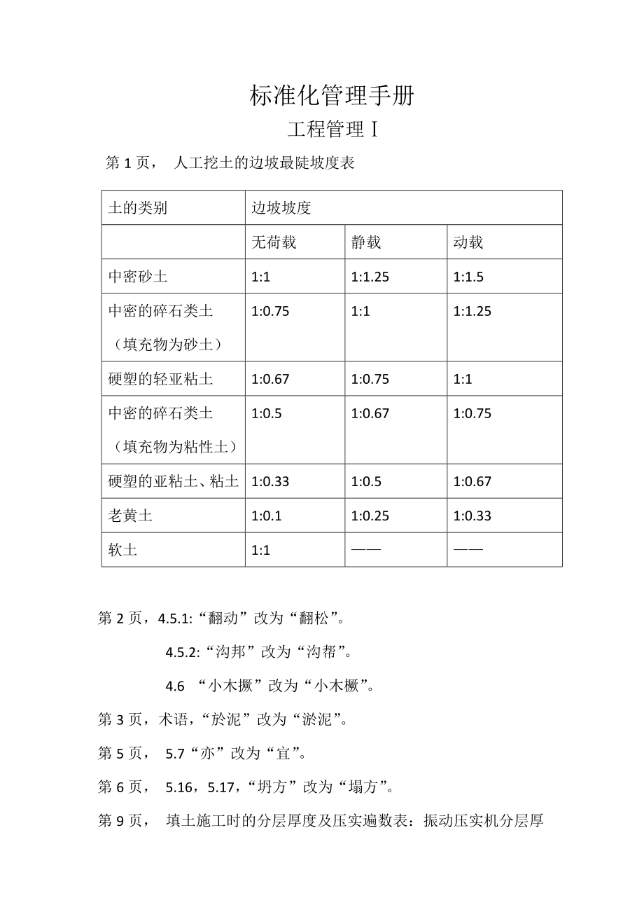 标准化管理手册修订本.doc_第1页