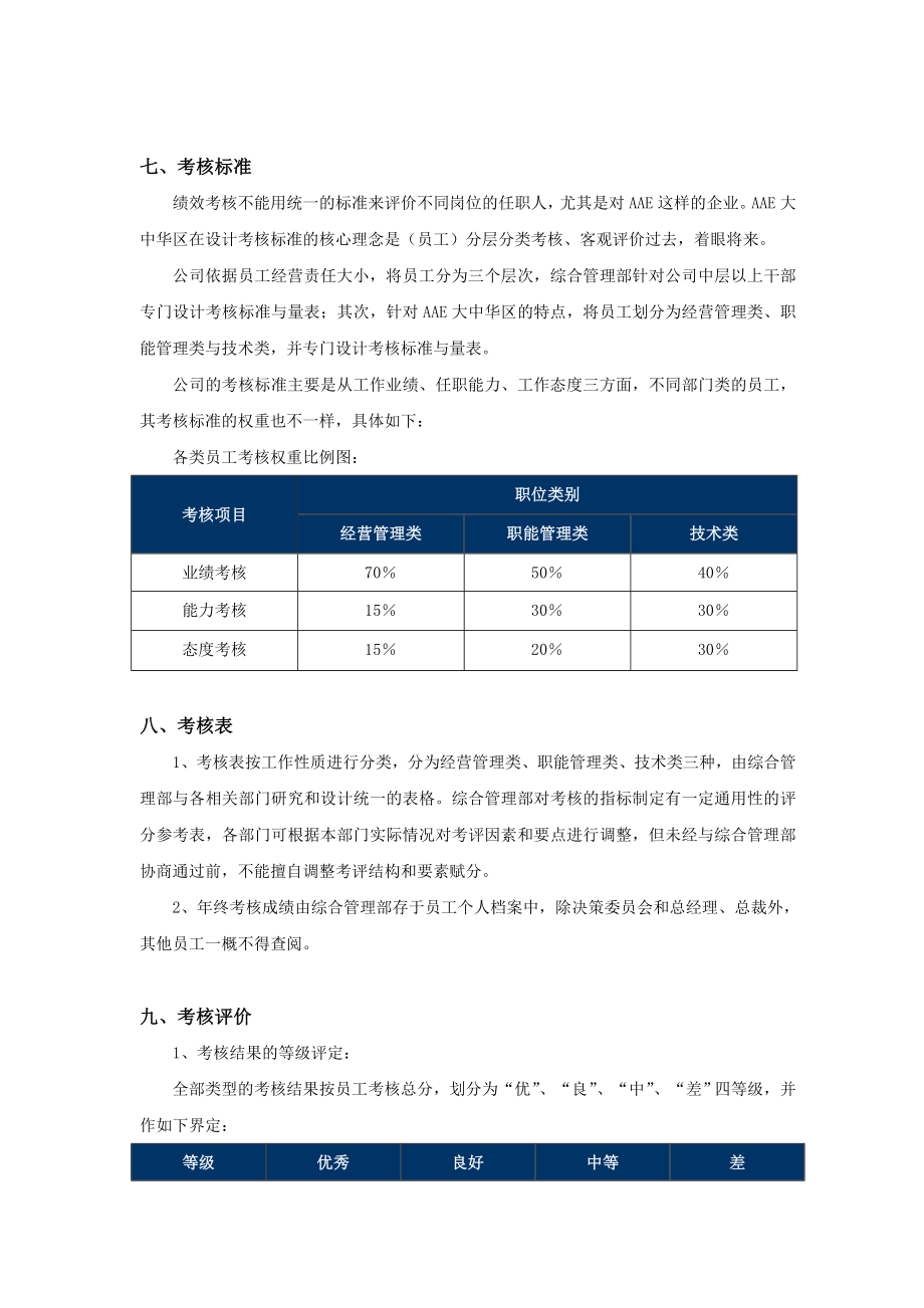 绩效考核建议方案.doc_第3页