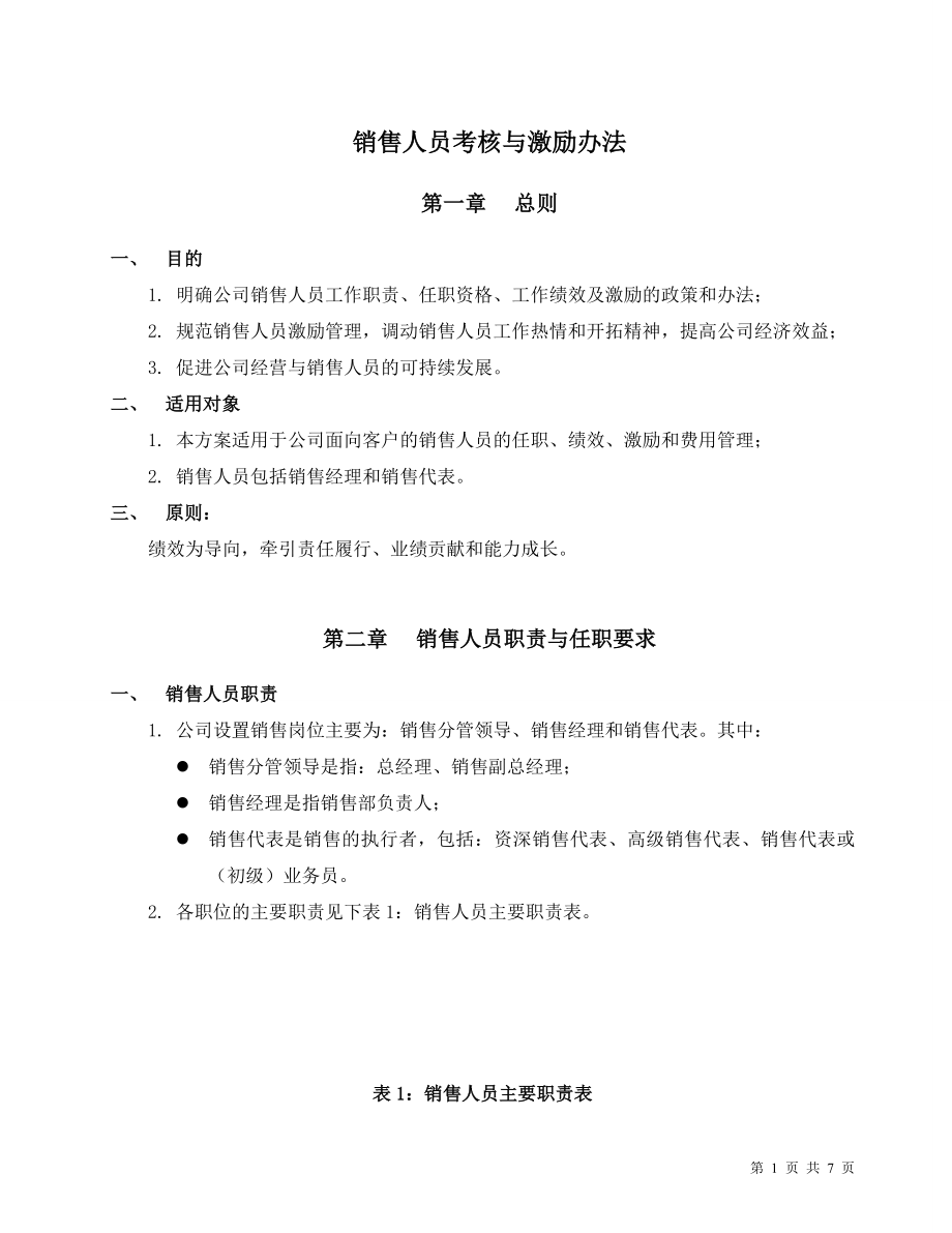 混凝土站销售人员考核与激励方案(补充版本).doc_第1页