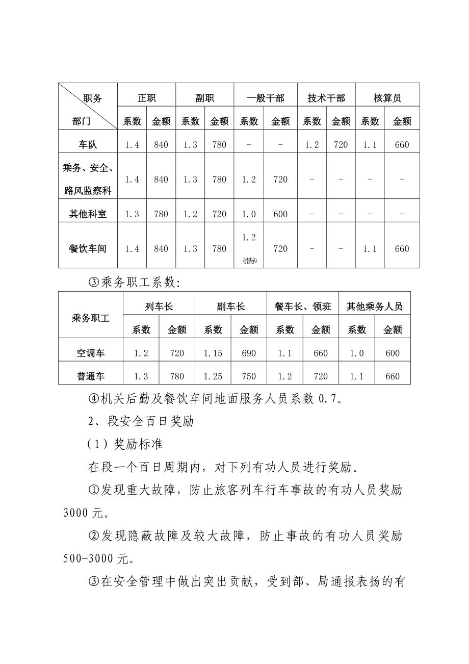 太原客运段安全百日()奖励考核办法.doc_第3页