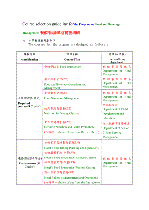 Management餐饮管理学程实施细则.doc