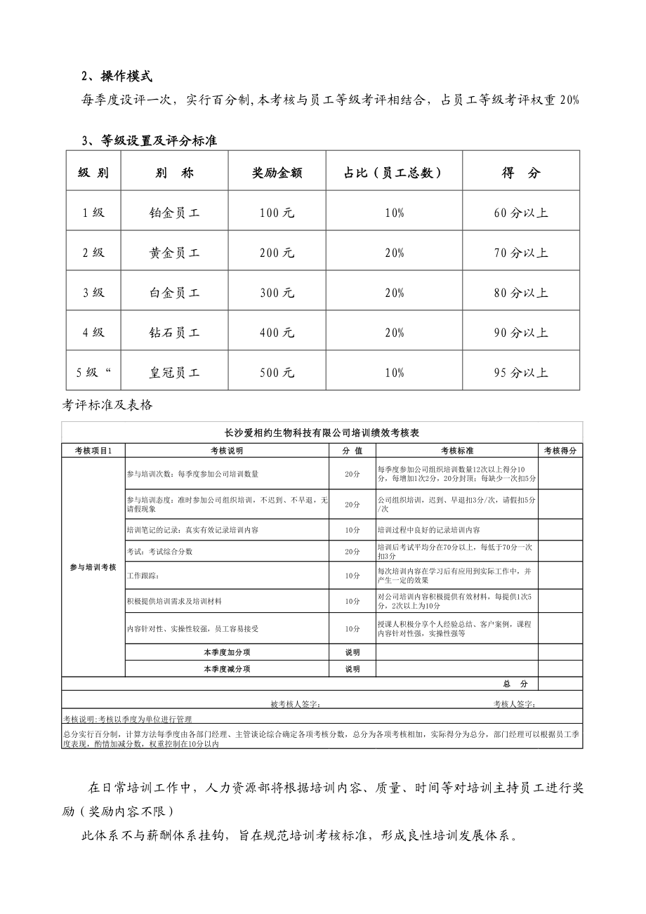 员工培训计划方案含考核表格.doc_第3页