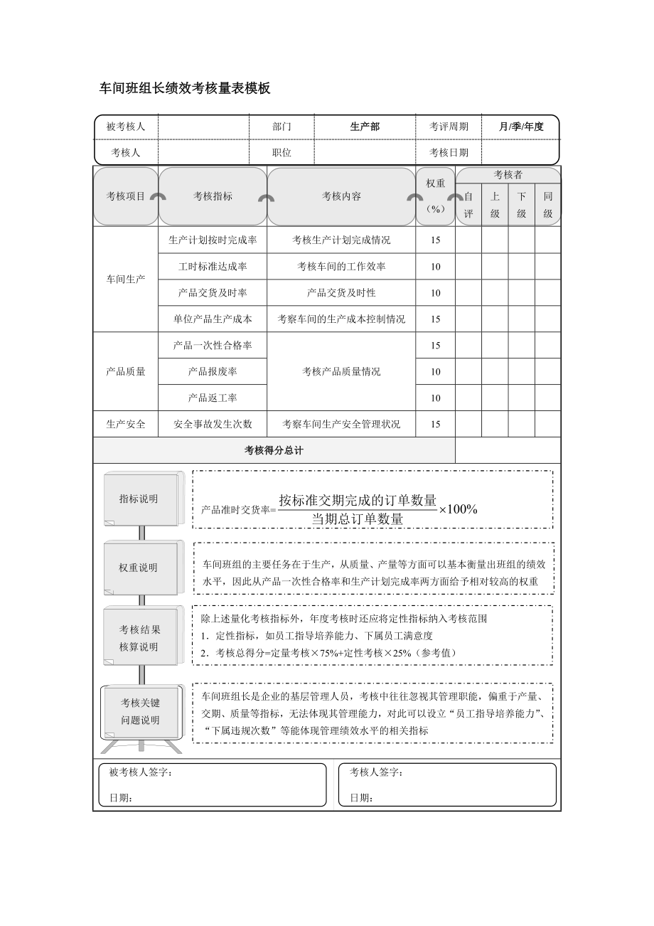 量化考核方法1.doc_第2页