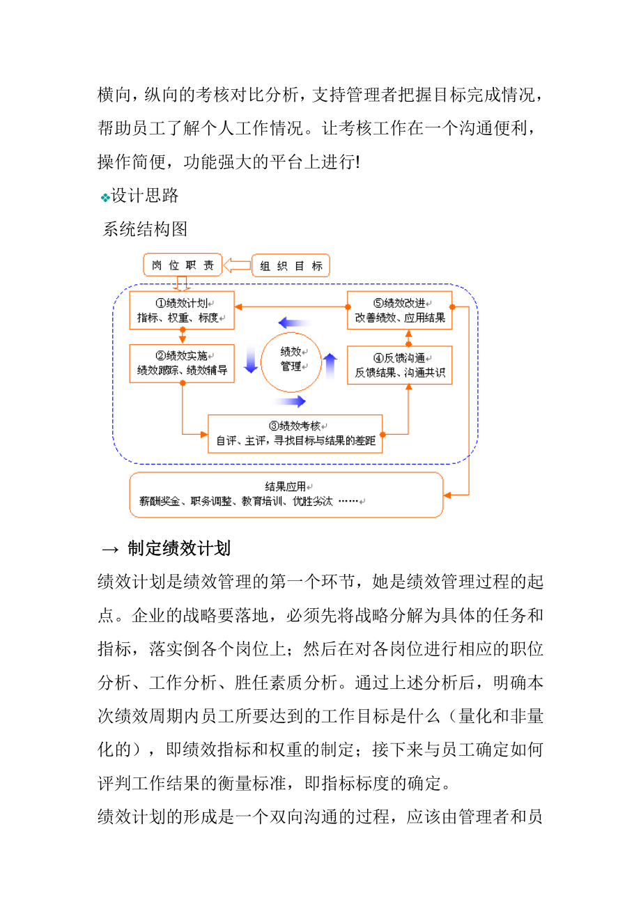 绩效管理软件.doc_第2页