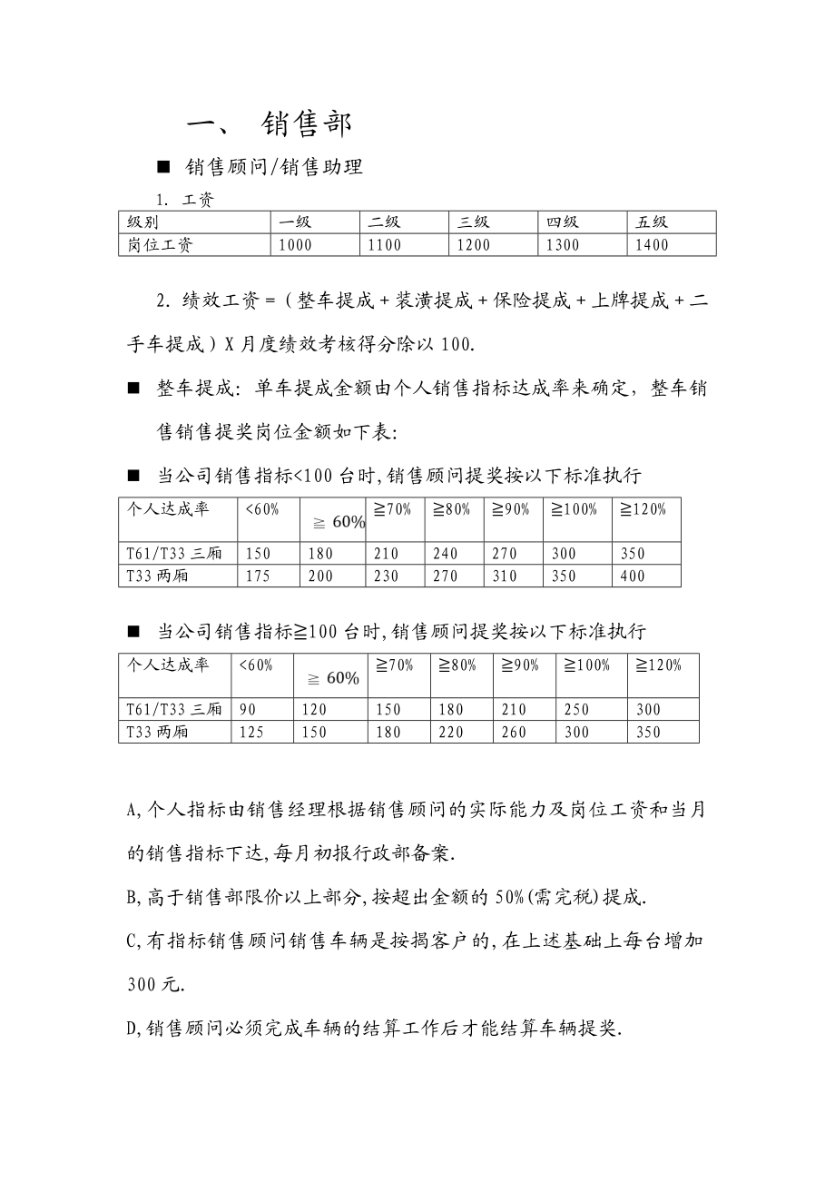 21931924844s店绩效考核方案.doc_第2页