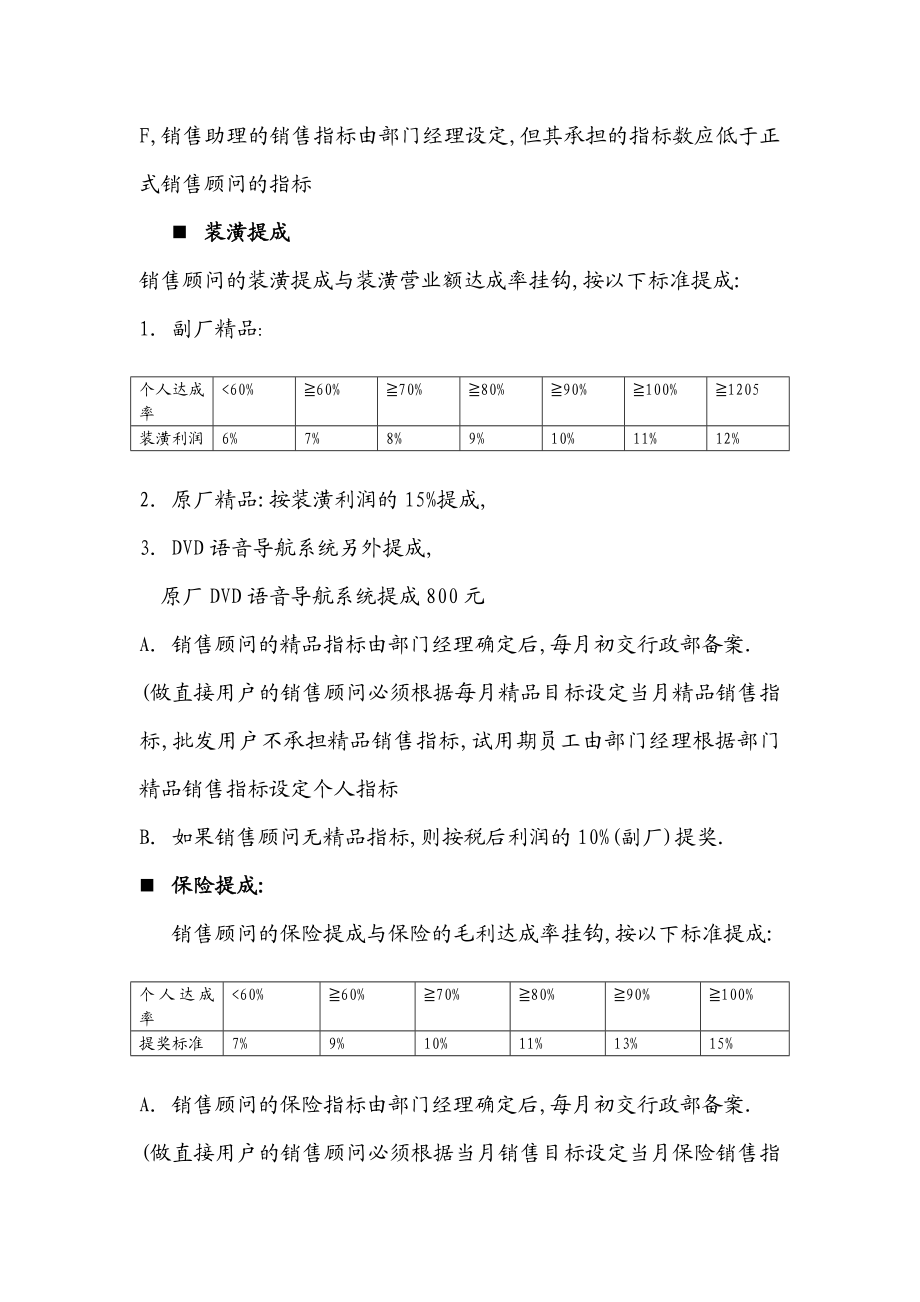 21931924844s店绩效考核方案.doc_第3页