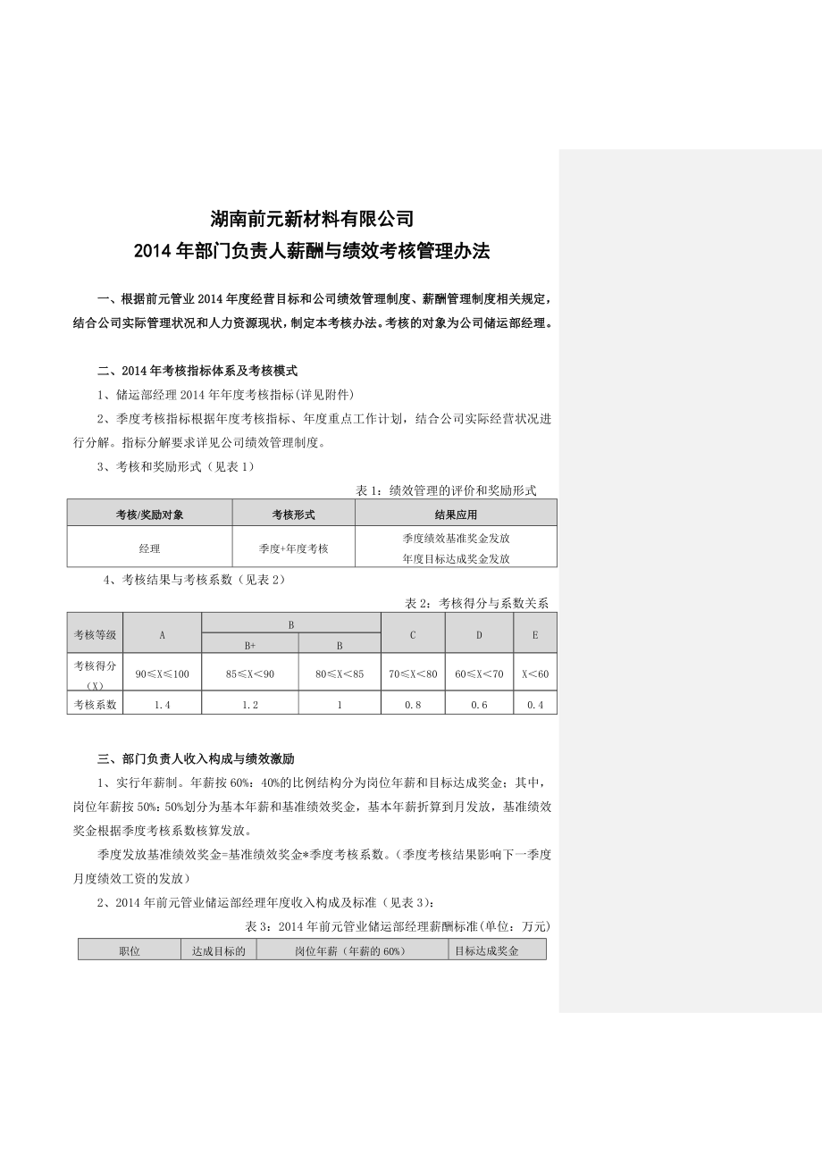 前元储运部经理考核与薪酬激励办法.doc_第1页