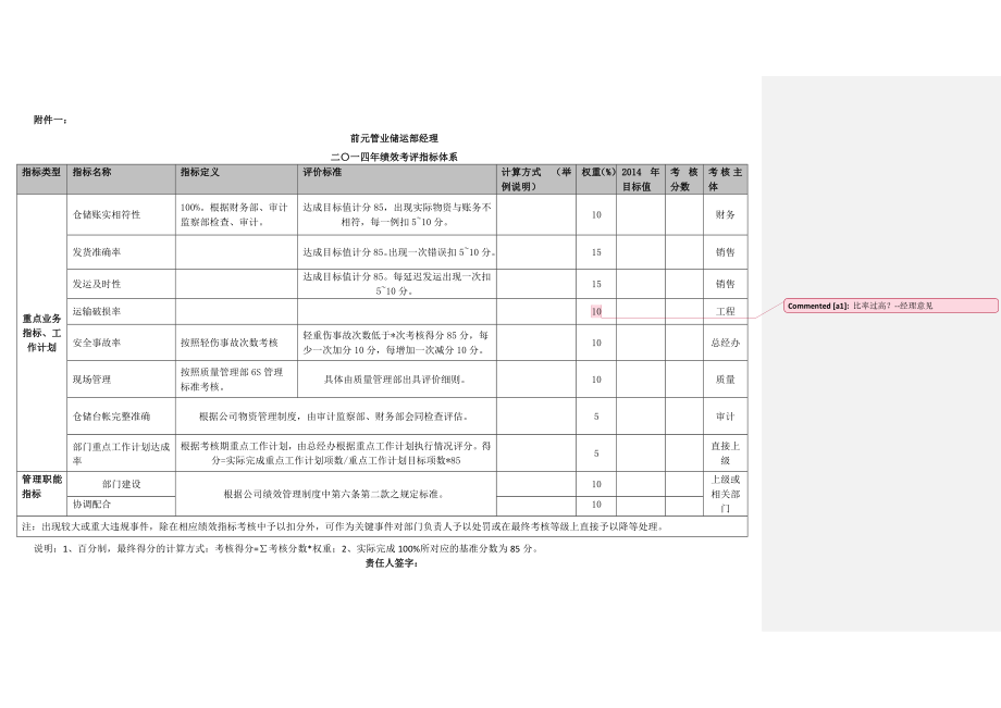 前元储运部经理考核与薪酬激励办法.doc_第3页