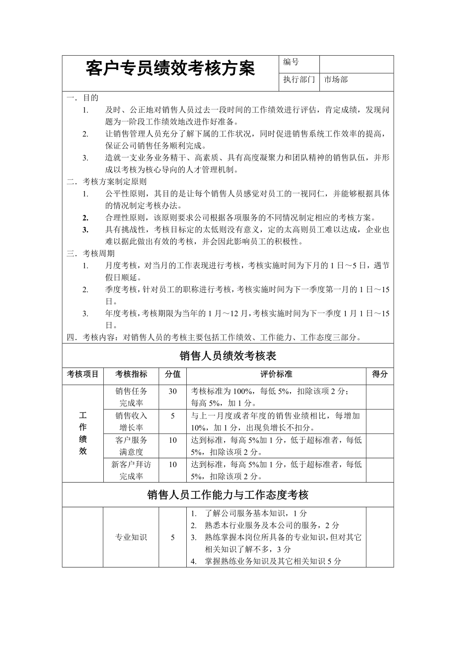 客户专员绩效考核方案.doc_第1页