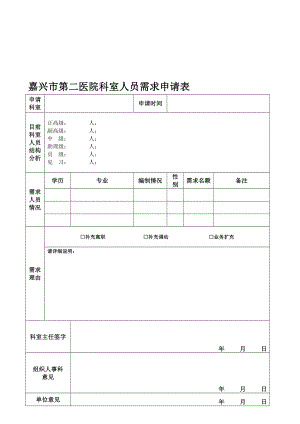 嘉兴市第二医院科室人员需求申请表.doc