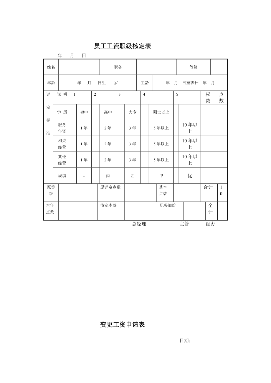 工作很实用的表格变更工资申请单.doc_第2页