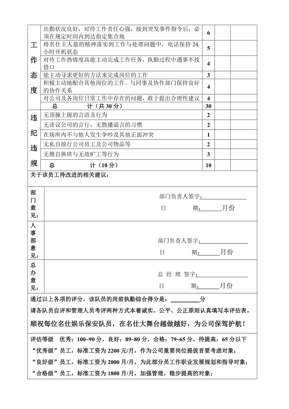 保安部评价表[精品].doc_第2页