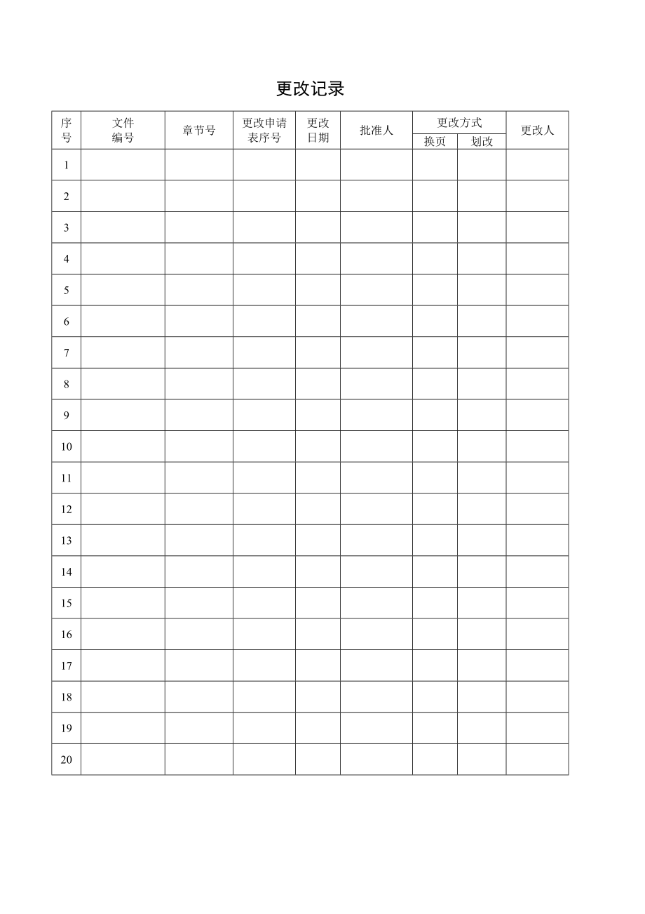 建材有限公司安全标准化管理手册.doc_第3页