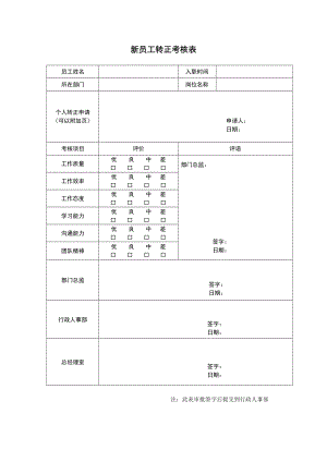 员工转正考核表酒店软件酒店管理系统酒店管理软件专业.doc