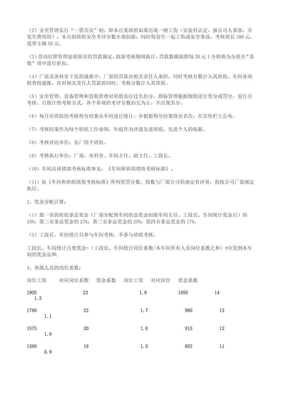 绩效考核及奖金分配方案.doc_第2页