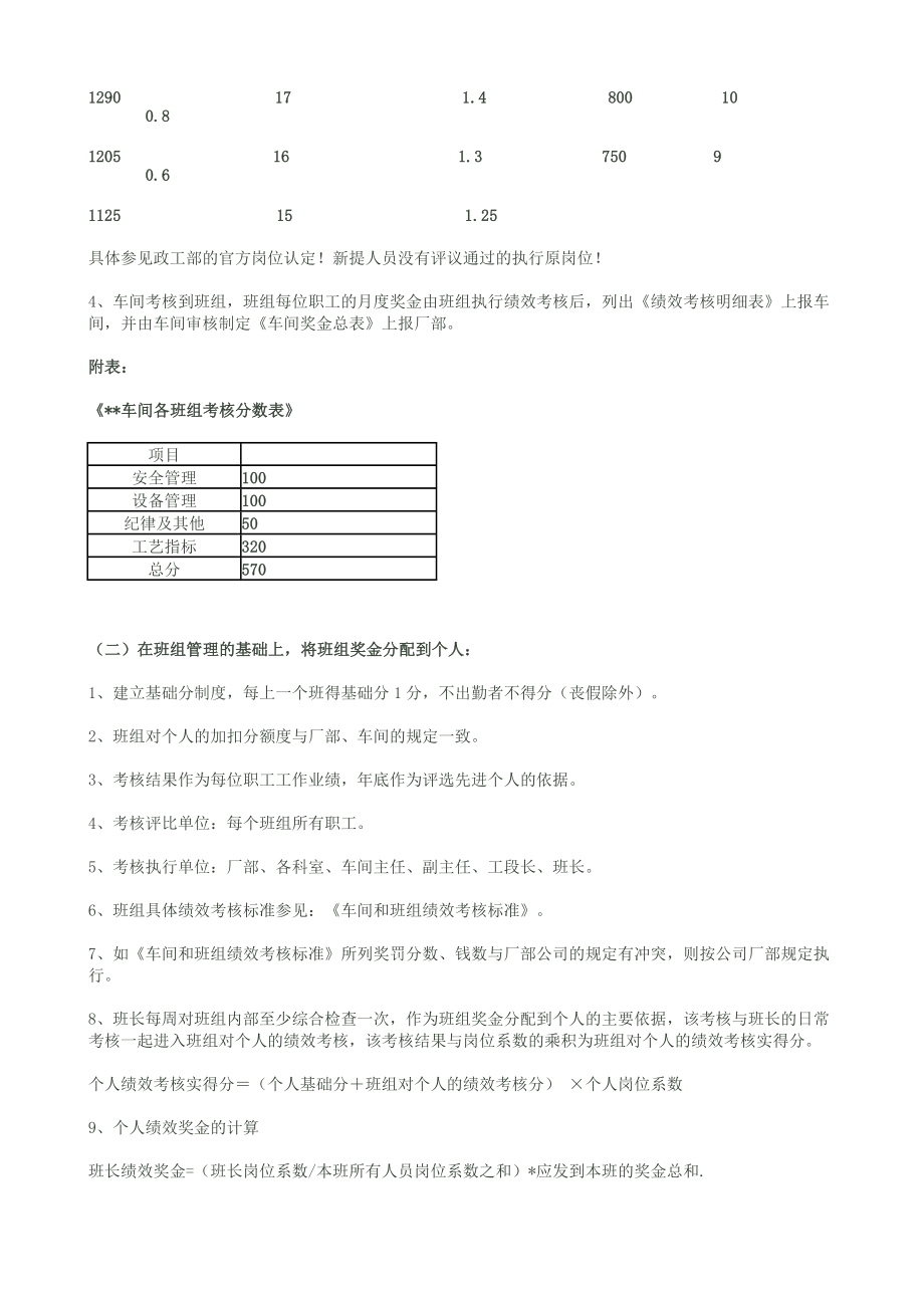 绩效考核及奖金分配方案.doc_第3页