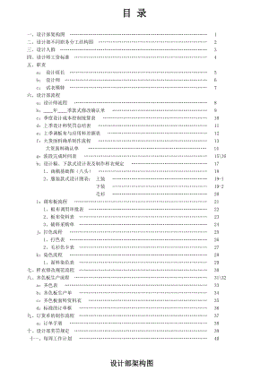 服装公司设计部部流程和表格.doc