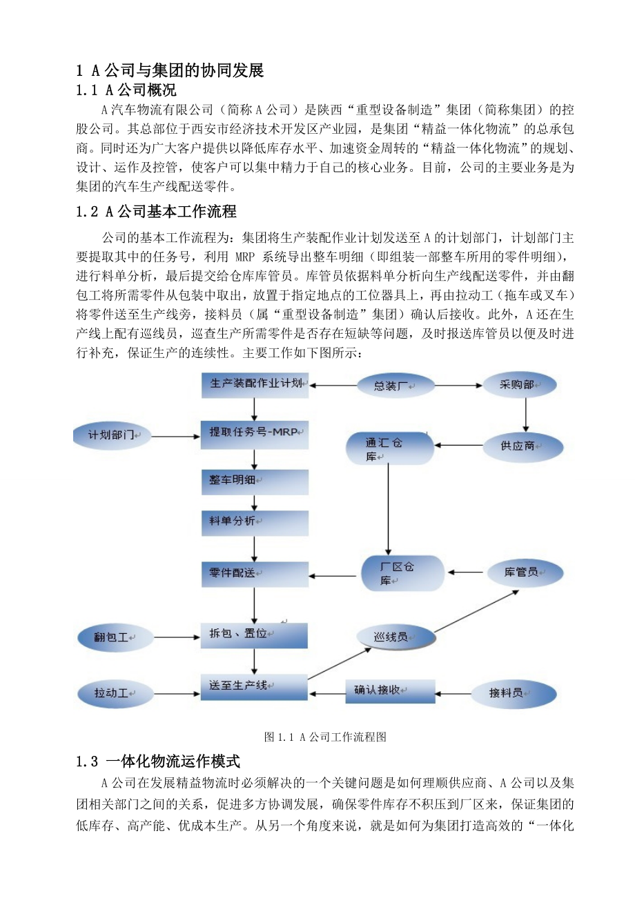 公司物流项目管理解决方案.doc_第3页