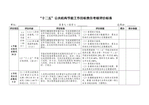 “十二五”公共机构节能工作目标责任考核评价标准.doc