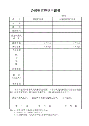 公司设立相关材料及表格汇总.doc