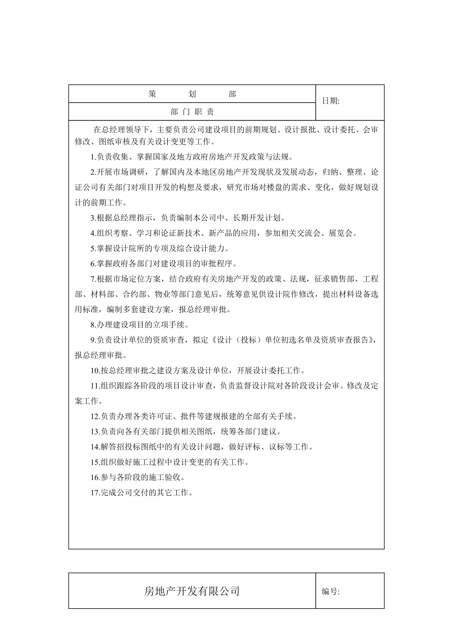 房地产开发公司策划岗位职责1859166118.doc_第2页