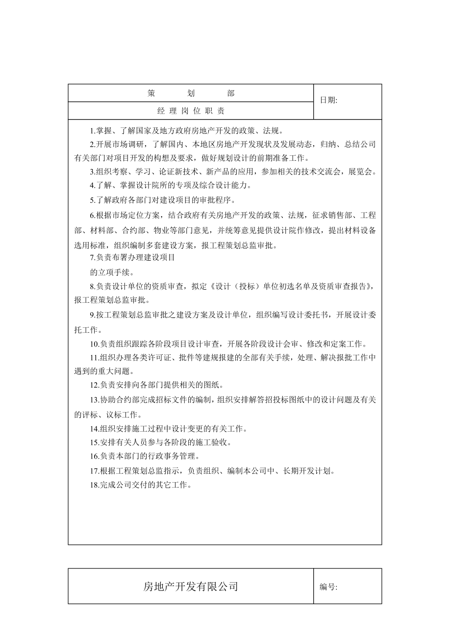 房地产开发公司策划岗位职责1859166118.doc_第3页