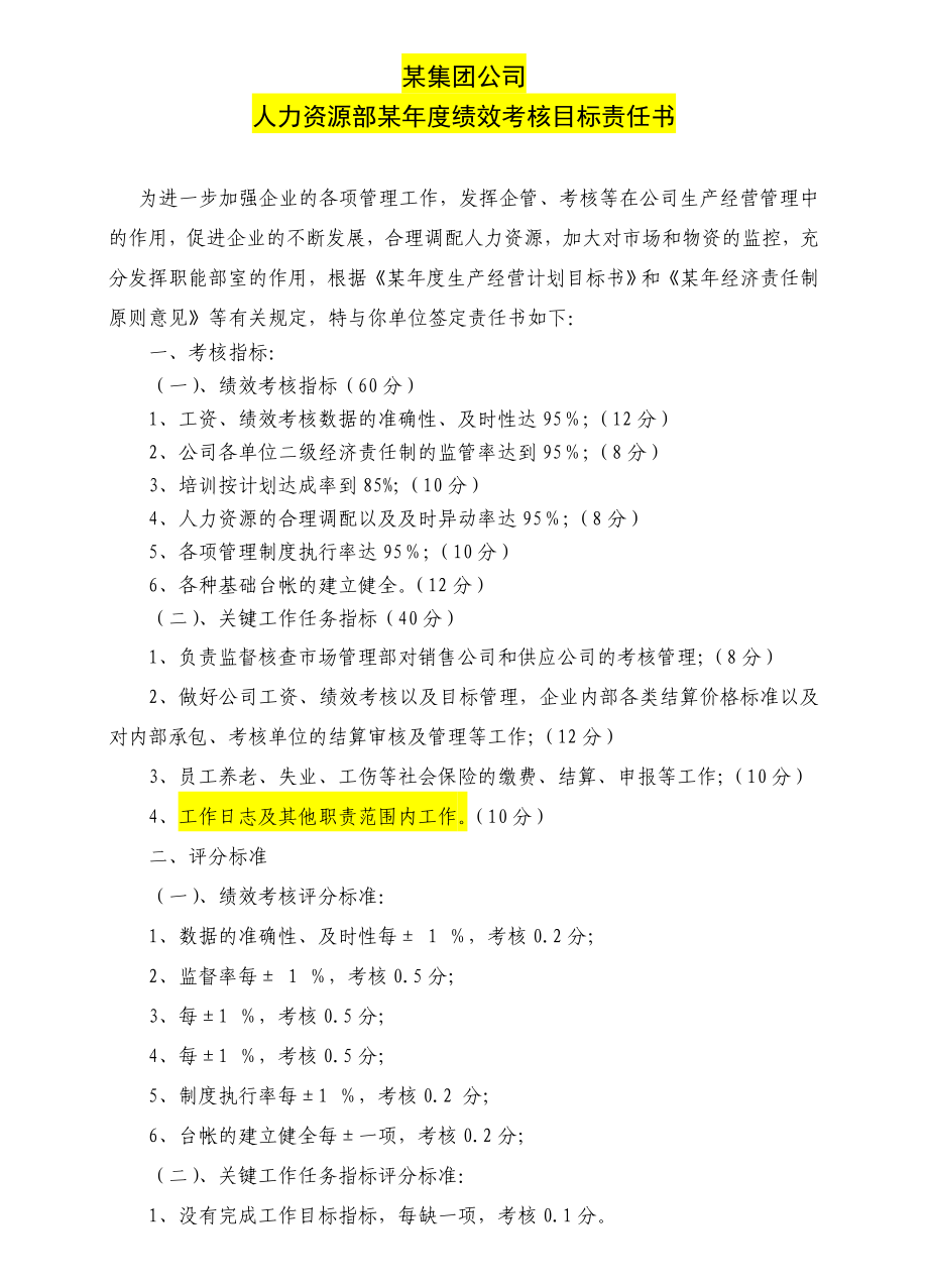 某集团公司各部门绩效考核目标责任书(推荐).doc_第1页