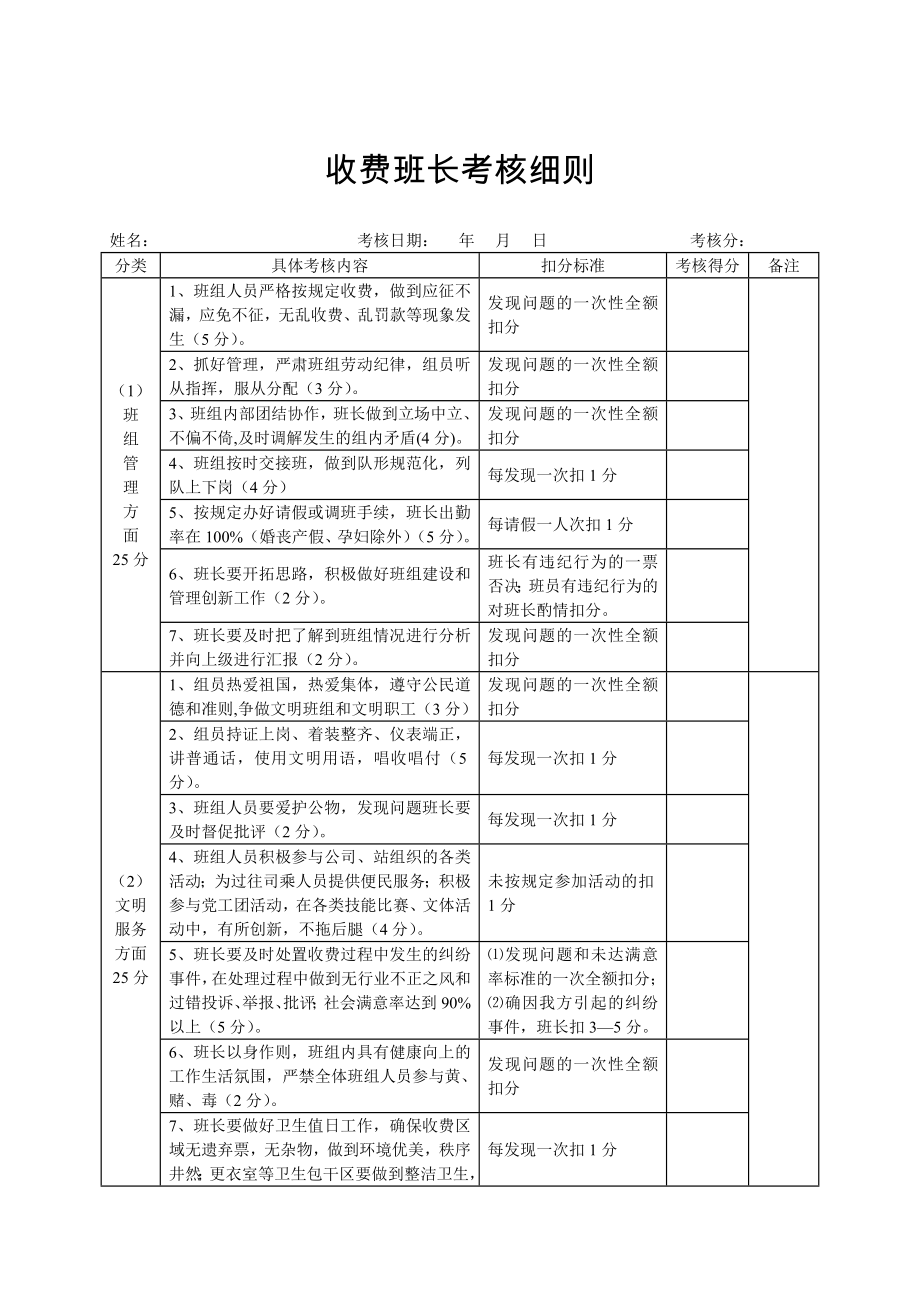 收费班长考核细则.doc_第1页