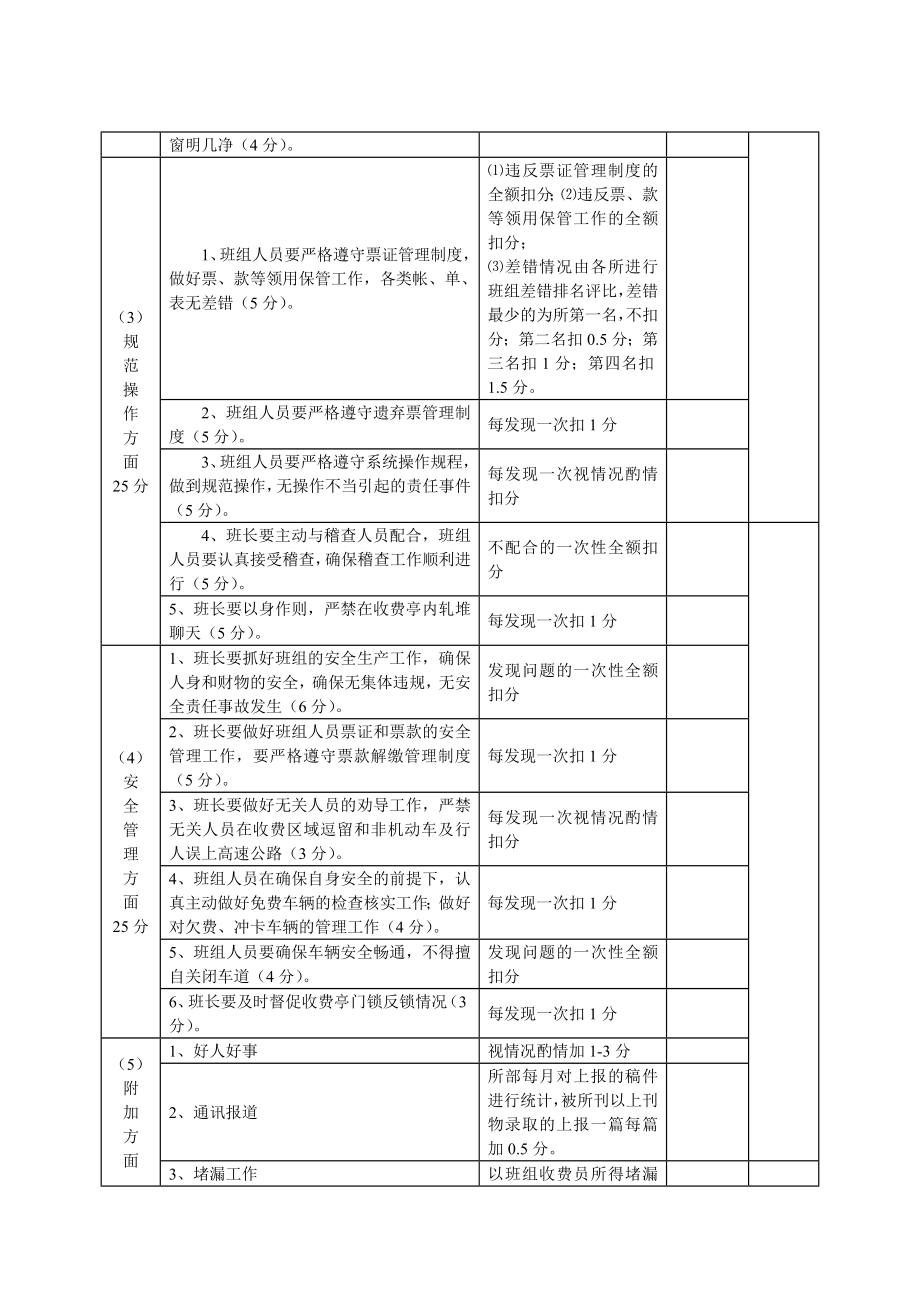 收费班长考核细则.doc_第2页