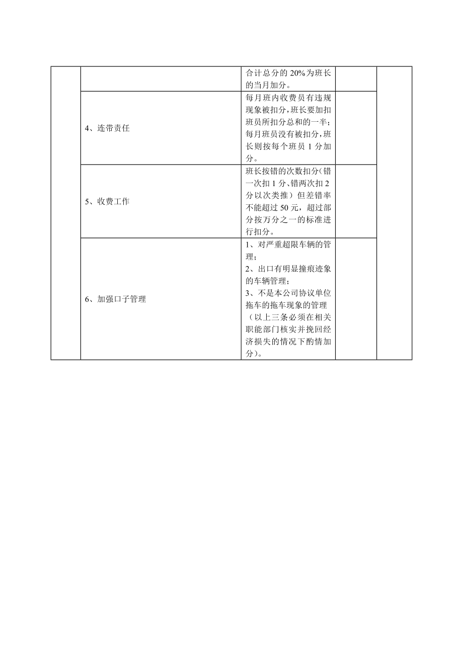 收费班长考核细则.doc_第3页