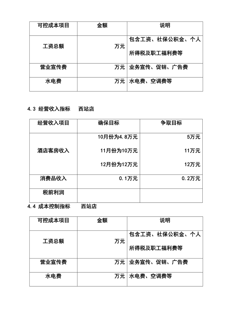 阳光99酒店集团经营管理目标责任书.doc_第3页