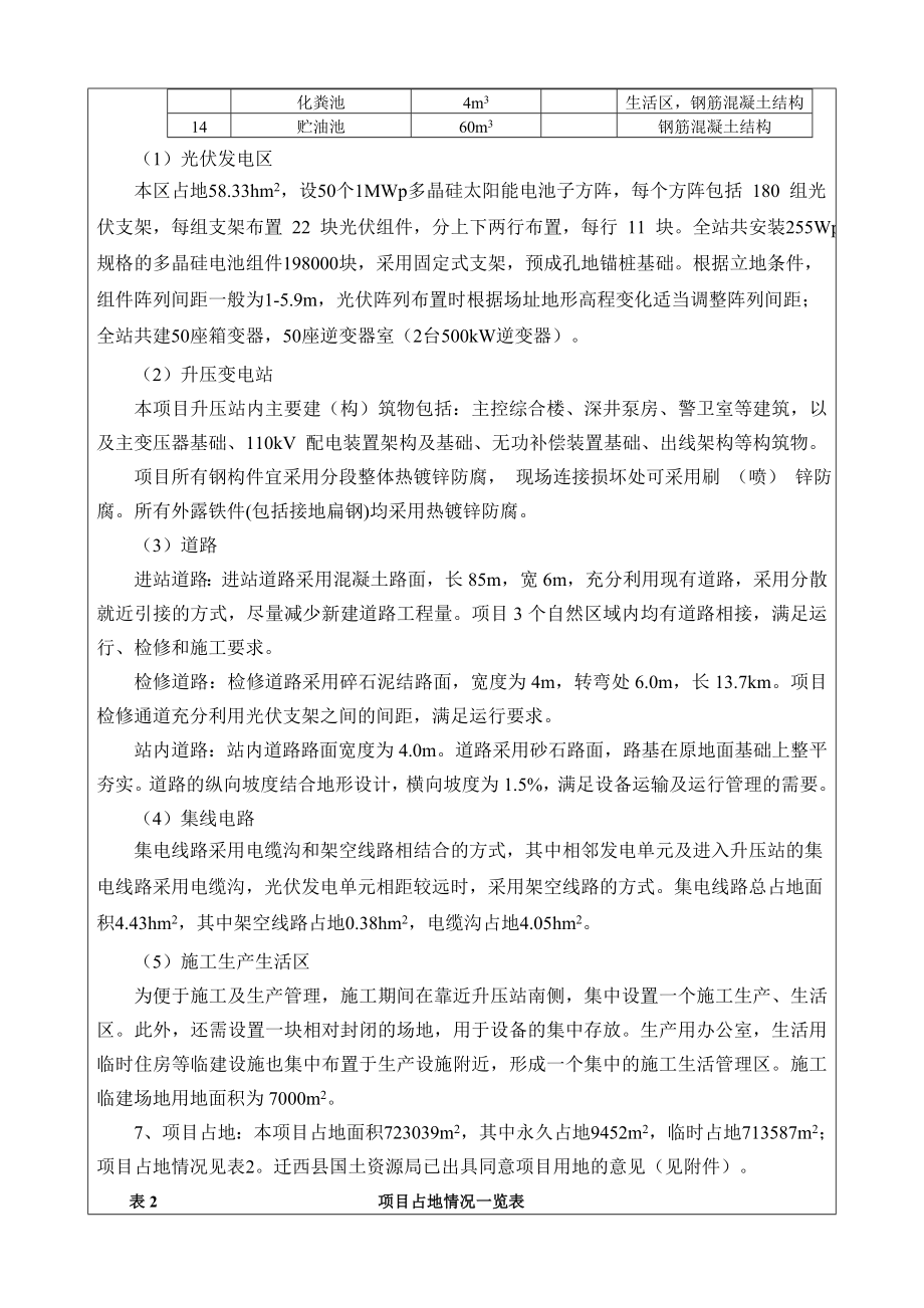 中核迁西县兴城镇120兆瓦地面光伏电站一期50兆瓦项目项目环境影响评价.doc_第3页