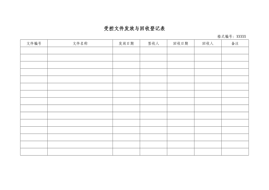 受控文件发放与回收登记表.doc_第1页