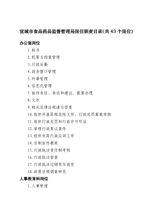 宣城市食品药品监督管理局岗位职责目录(共43个岗位).doc