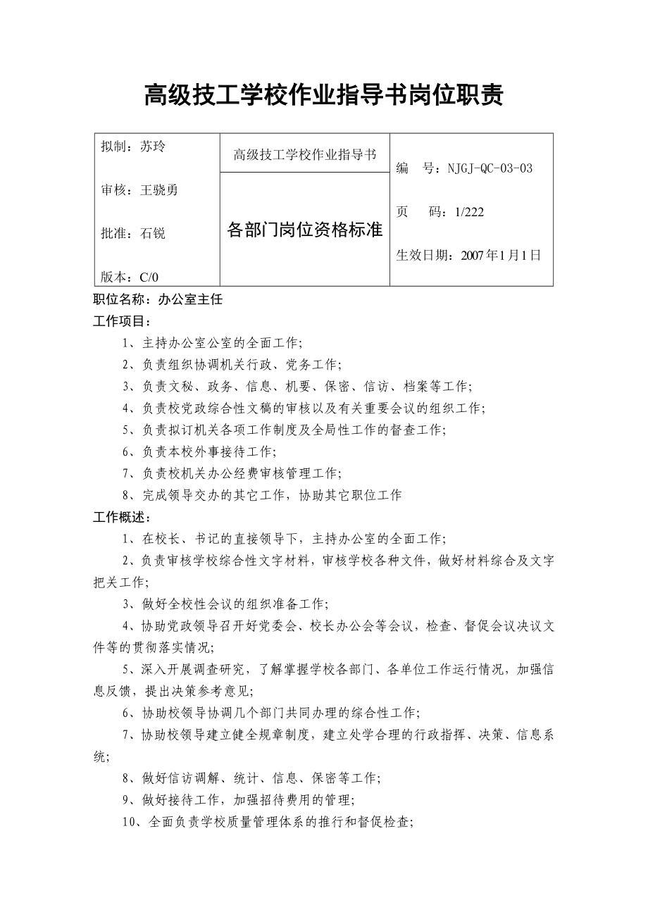 高级技工学校作业指导书岗位职责.doc_第1页