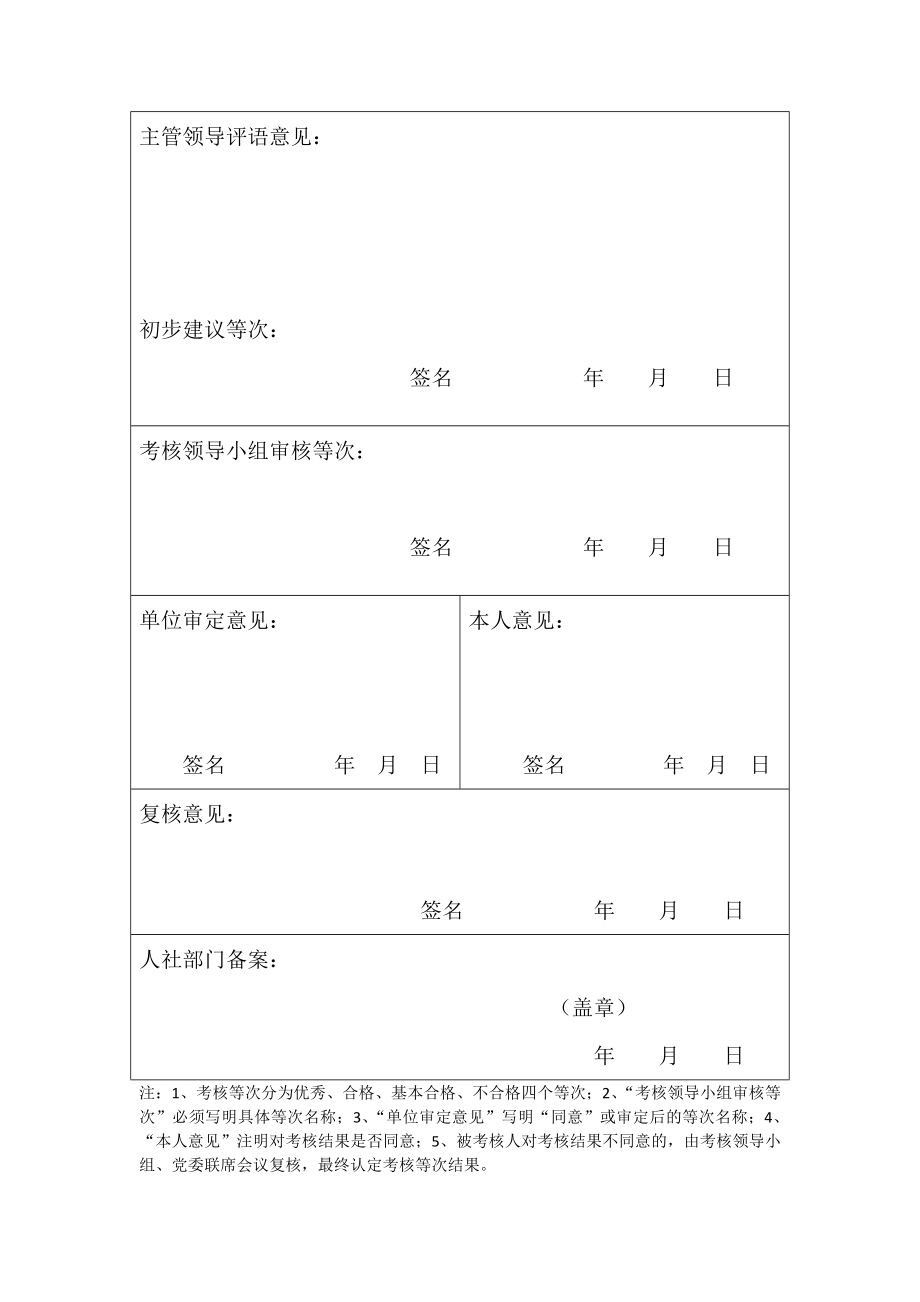 机关事业单位工作人员考核登记表.doc_第2页